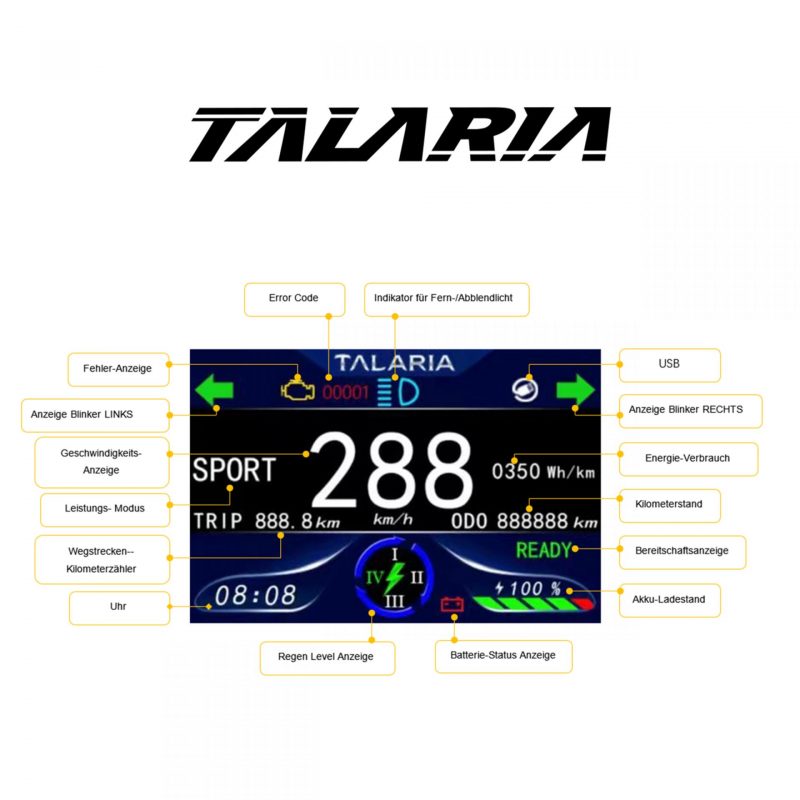 talaria-sting-r-l1e-display-anzeige