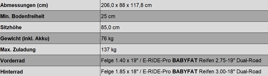 E-RIDE-PRO_SS-3.0_Dimensionen_Gewicht